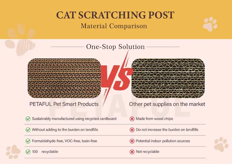 CAT SCRATCHING POST Material Comparison