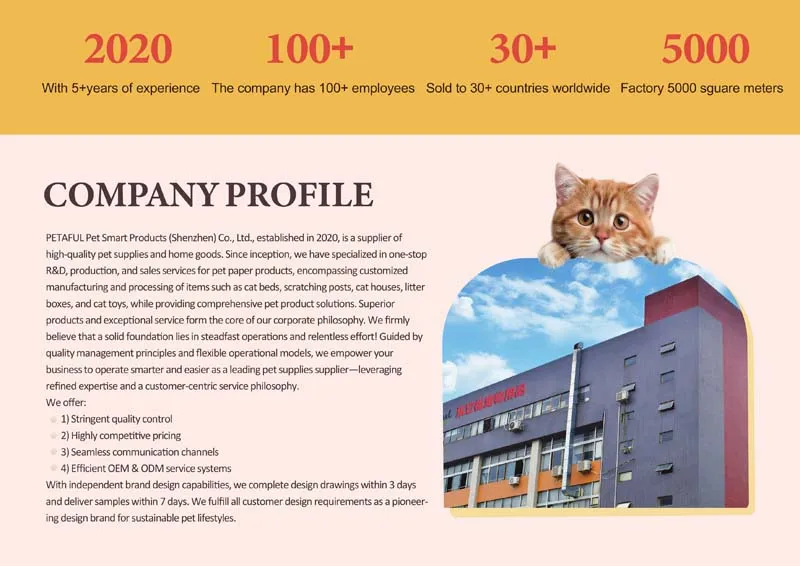 PETAFUL Pet Smart Products (Shenzhen) Co., Ltd